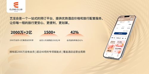 藝龍酒店科技 拓展賦能邊界，以新質生產力驅動酒店管理新未來